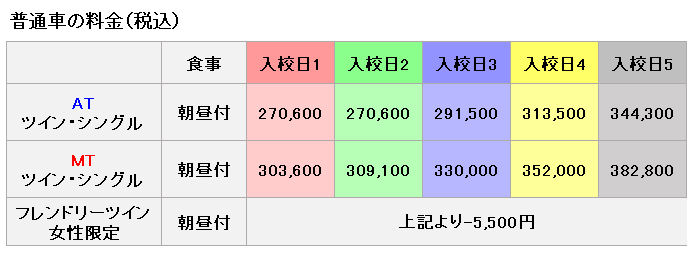 西尾自動車学校