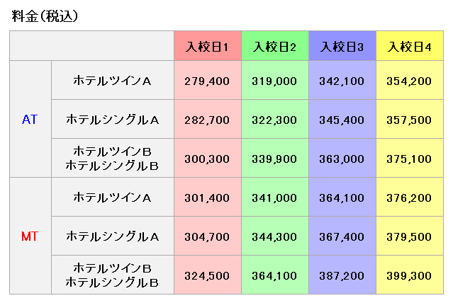 能代ﾓｰﾀｰｽｸｰﾙの料金表