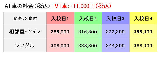 千葉・鷹ノ台ﾄﾞﾗｲﾋﾞﾝｸﾞｽｸｰﾙ