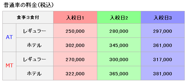 宇和自動車教習所