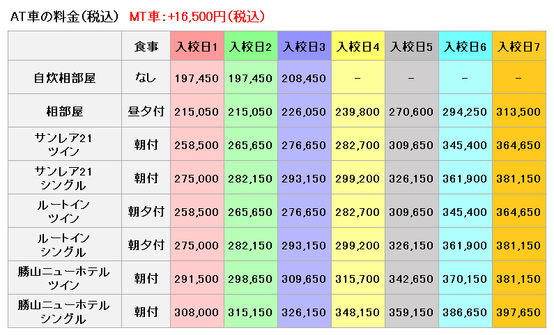 AOIドライビングスクール勝山校