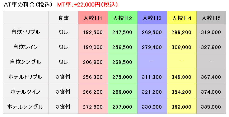 大野自動車学校