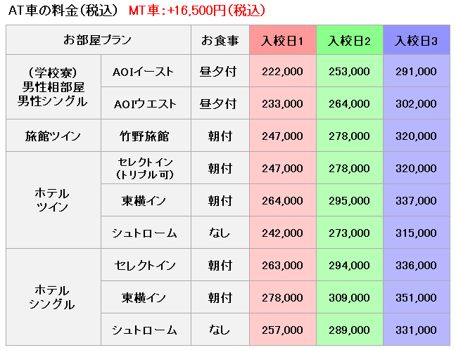 AOIドライビングスクール敦賀校