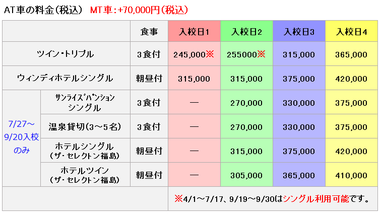 ﾏﾂｷﾄﾞﾗｲﾋﾞﾝｸﾞｽｸｰﾙ福島飯坂校