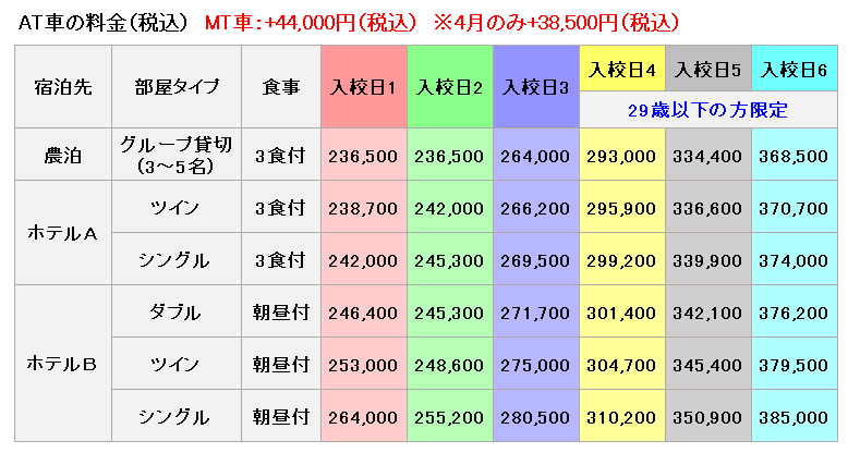 喜多方ﾄﾞﾗｲﾋﾞﾝｸﾞｽｸｰﾙ