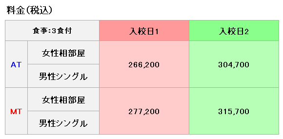 中濃自動車学校