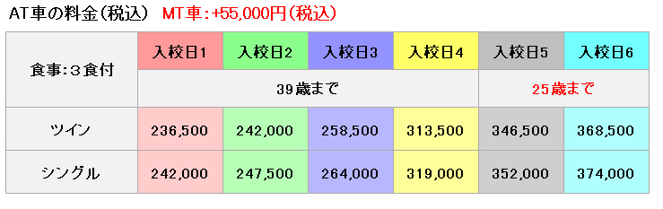 赤城自動車教習所