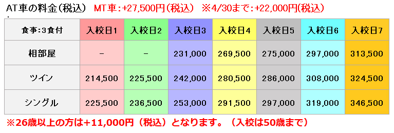 備南自動車学校