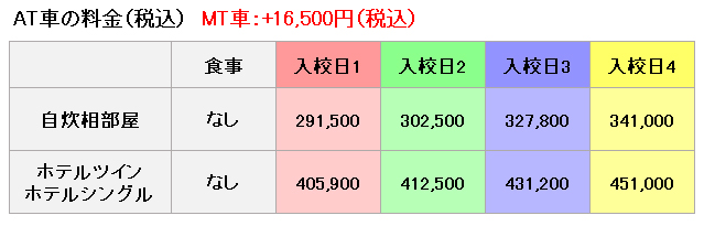 テクノ自動車学校