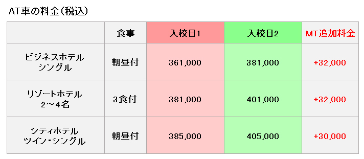 帯広第一自動車学校