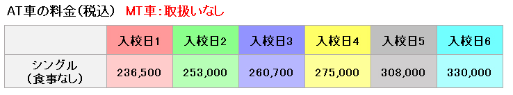 西神自動車学院