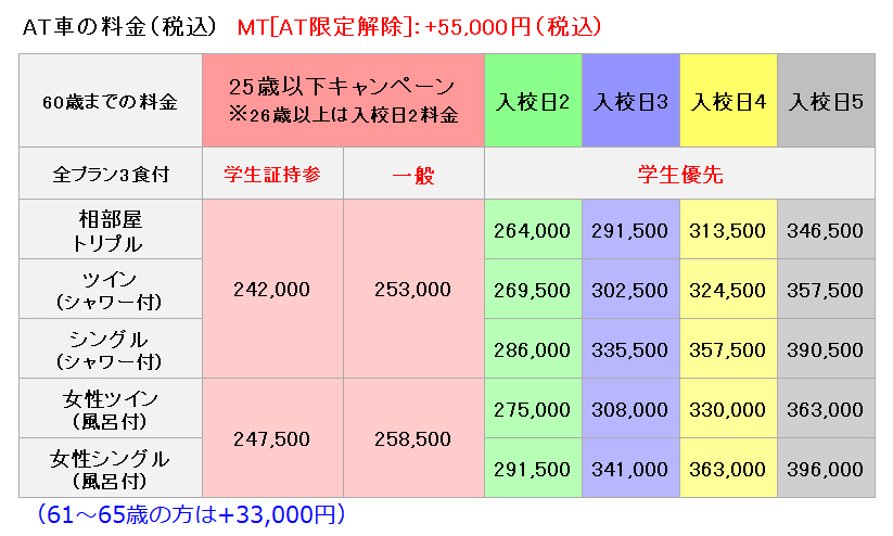 大宮自動車教習所