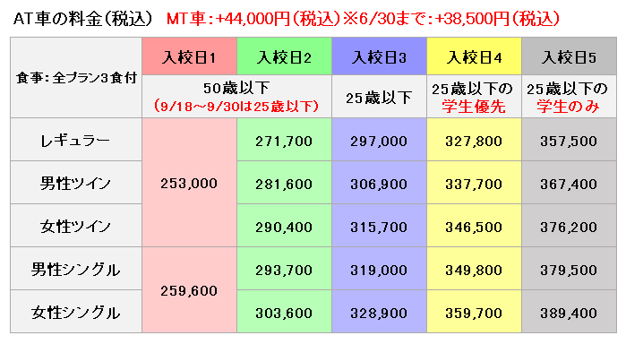 友部自動車学校