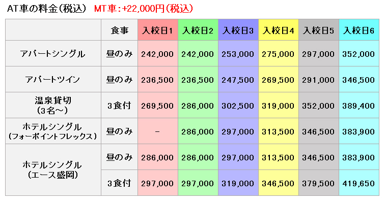 盛岡南ﾄﾞﾗｲﾋﾞﾝｸﾞｽｸｰﾙ