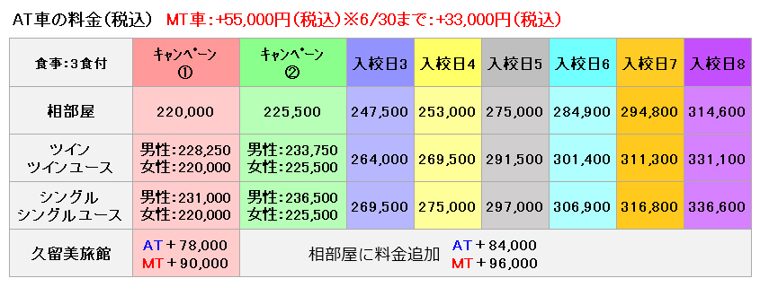 せんまや自動車学校