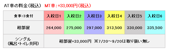 遠野ﾄﾞﾗｲﾋﾞﾝｸﾞｽｸｰﾙ