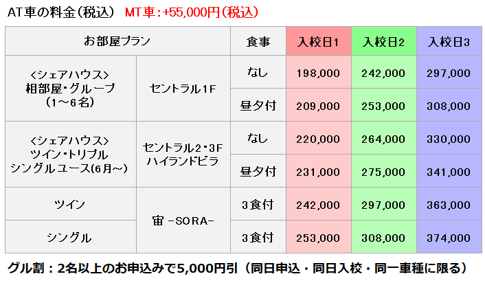 ﾏｷｵﾄﾞﾗｲﾋﾞﾝｸﾞｽｸｰﾙ