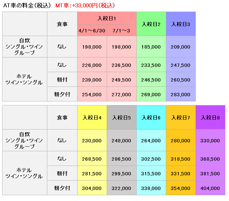 宿毛自動車学校