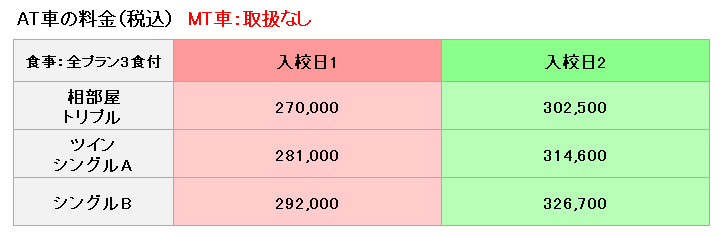 多良木自動車学園