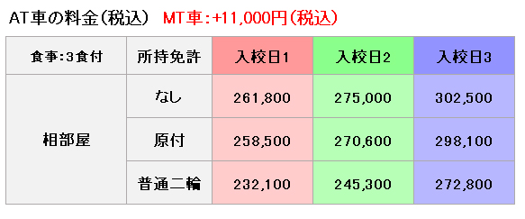 牛深自動車学校