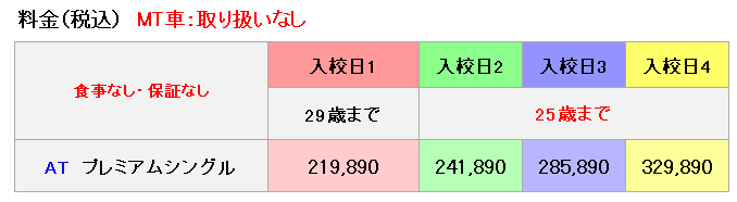 えびの高原ﾄﾞﾗｲﾋﾞﾝｸﾞｽｸｰﾙ