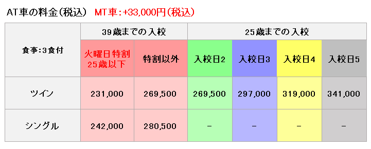 信州茅野自動車学校