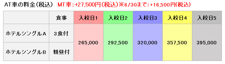 飯田自動車学校