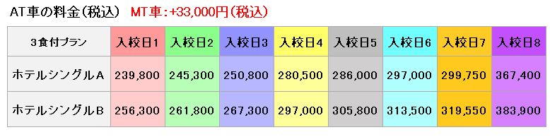 信州中野自動車学校