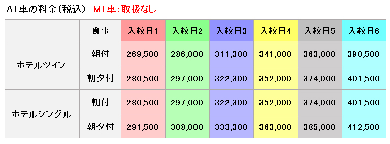 諏訪中央自動車学校