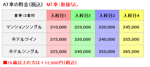 大塔自動車学校