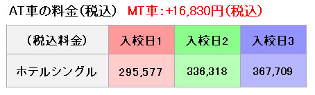 かんこう自動車学校