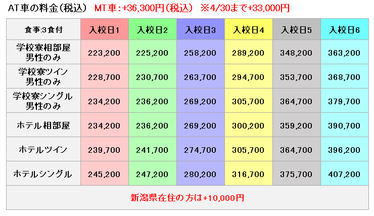 中越自動車学校