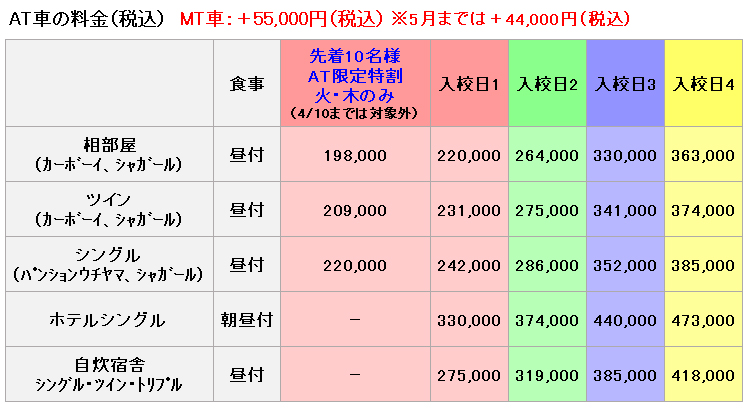 越後湯沢六日町自動車学校