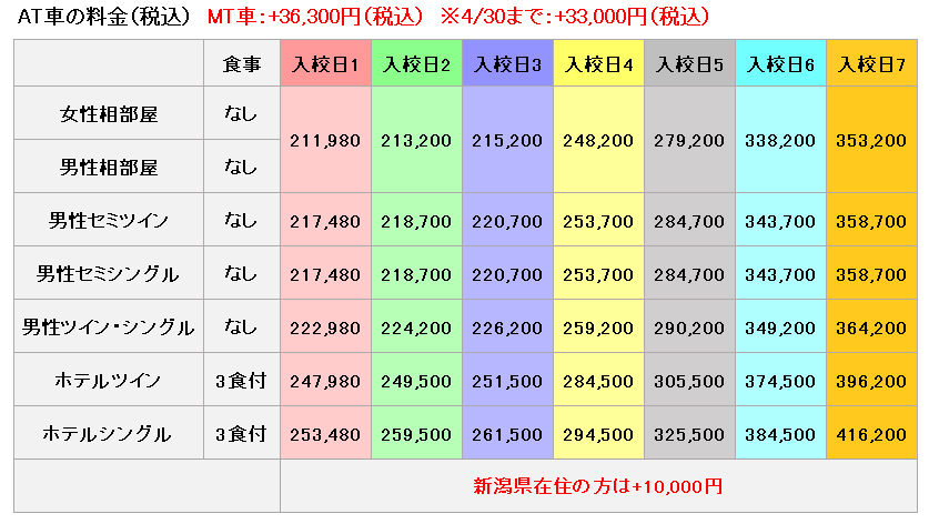 長岡文化自動車学校