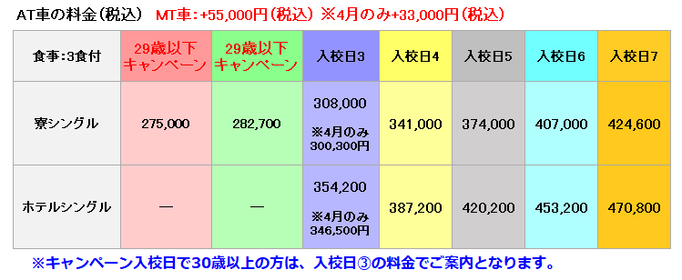 新潟関屋自動車学校