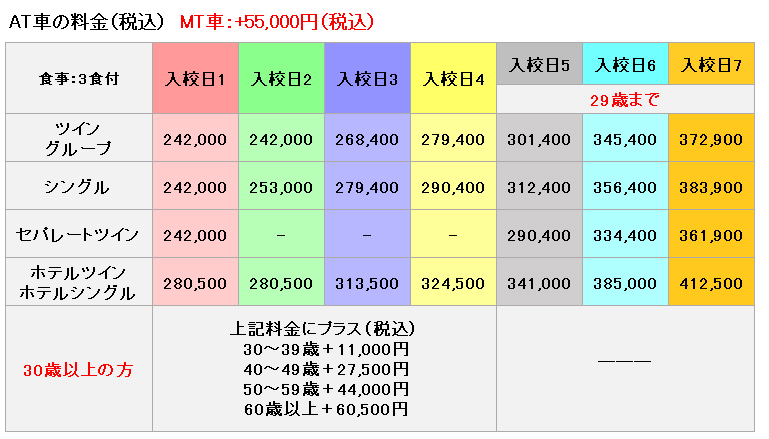 つばめ中央自動車学校