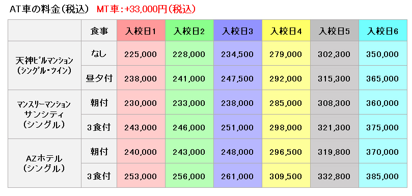 佐賀城北自動車学校