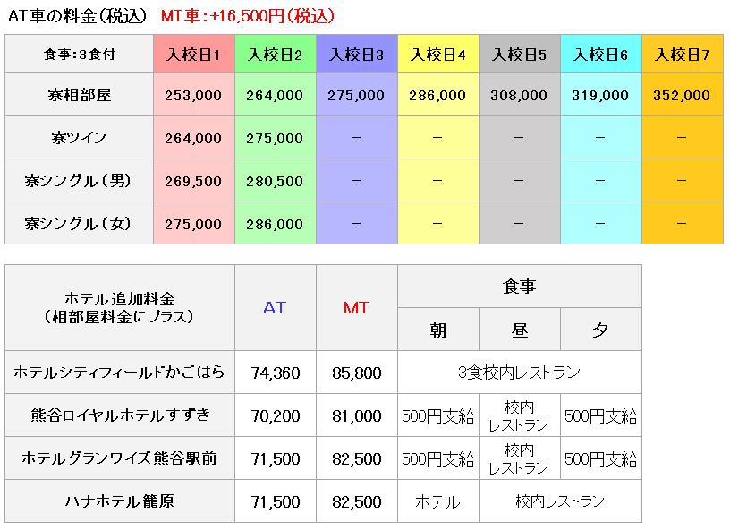 かごはら自動車学校