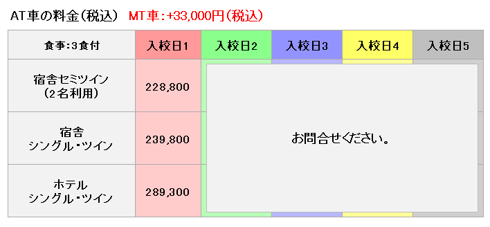 遠鉄袋井自動車学校