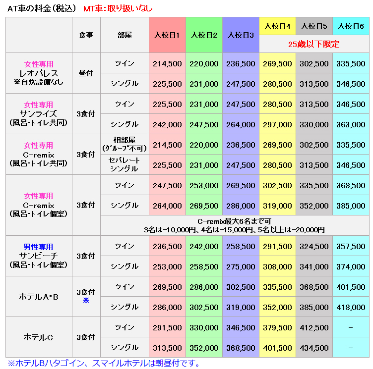 はいなん自動車学校