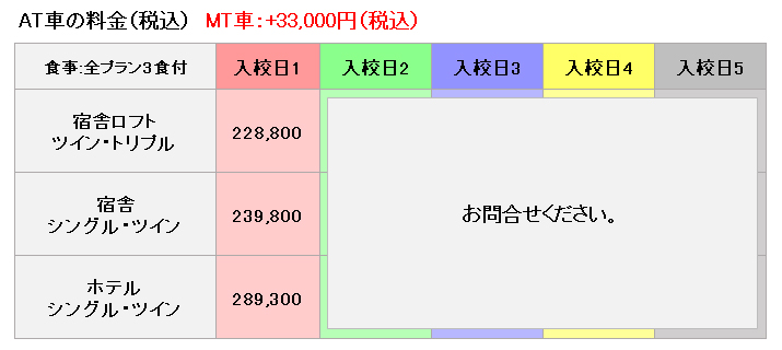 遠鉄自動車学校（磐田校）