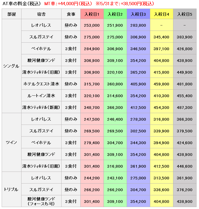 スルガ自動車学校