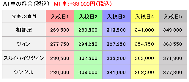 那須自動車学校