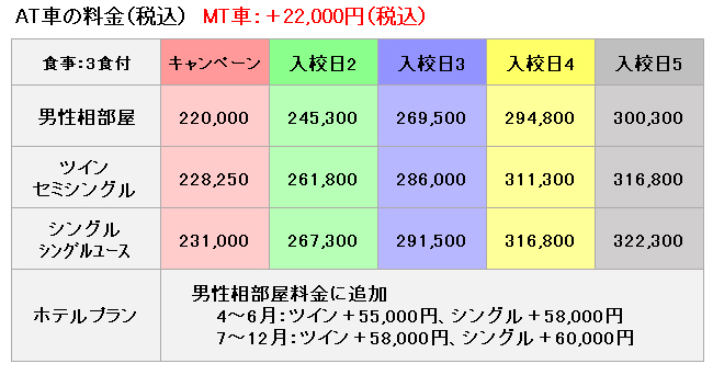 徳島わきまち自動車学校