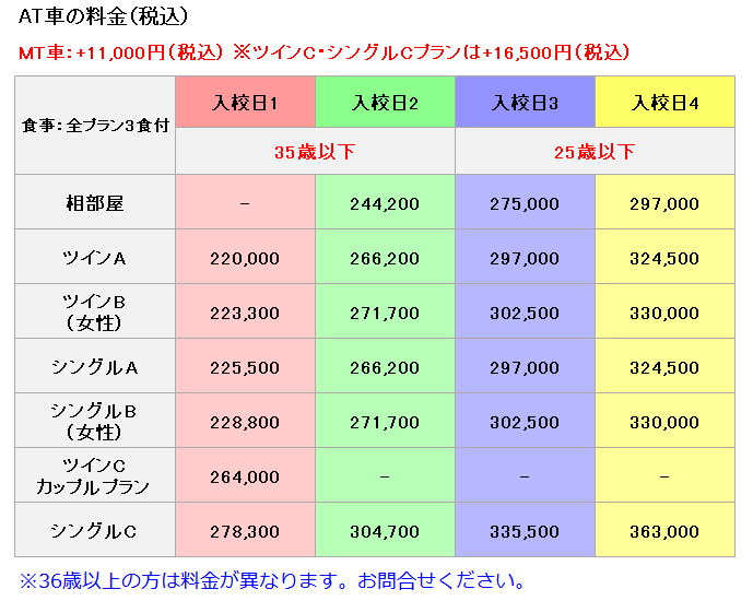 鳥取県自動車学校