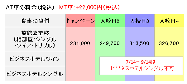 新庄第一自動車学校