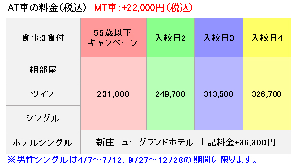 新庄自動車学校