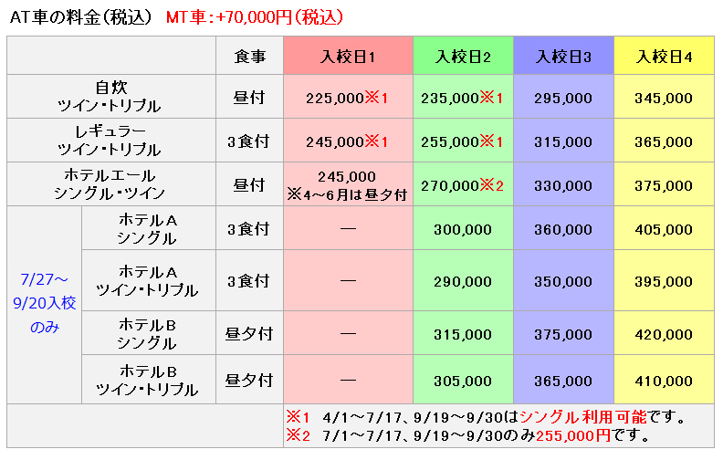 ﾏﾂｷﾄﾞﾗｲﾋﾞﾝｸﾞｽｸｰﾙ太陽校