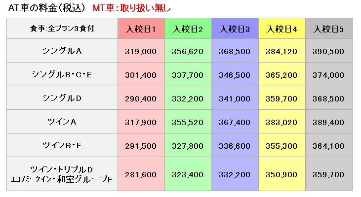 天童自動車学校