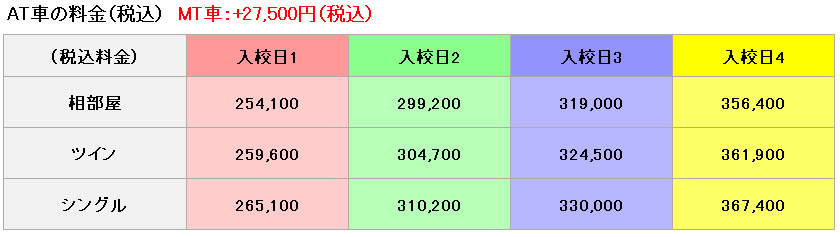 長坂自動車教習所